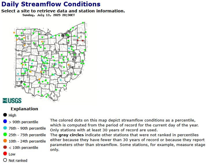 ohio stream flow report
